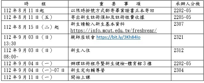 入學前有幾項重要事項及時程