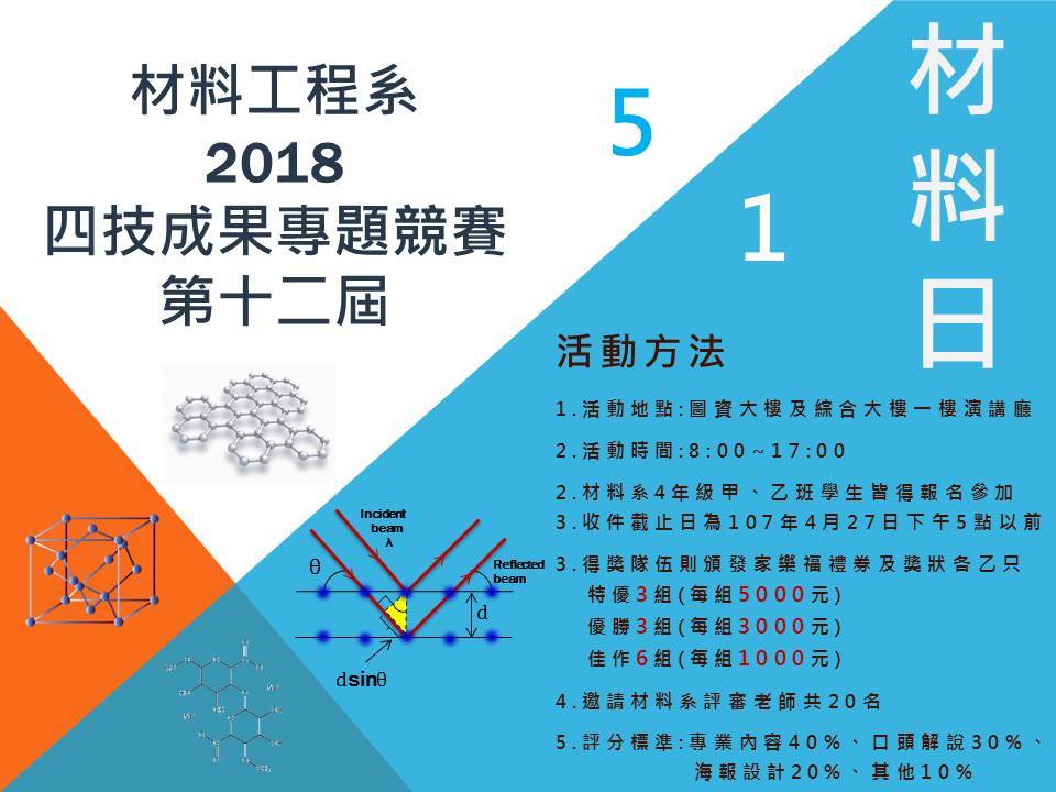 2018 材料系四技專題成果海報競賽 含海報格式