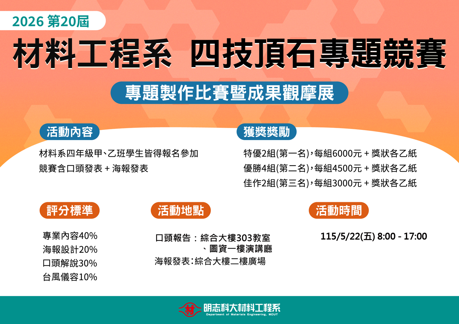 115/5/30 第20屆四技專題成果競賽照片圖片