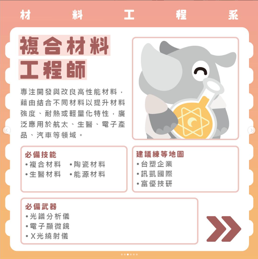 複合材料工程師圖片(另開新視窗)
