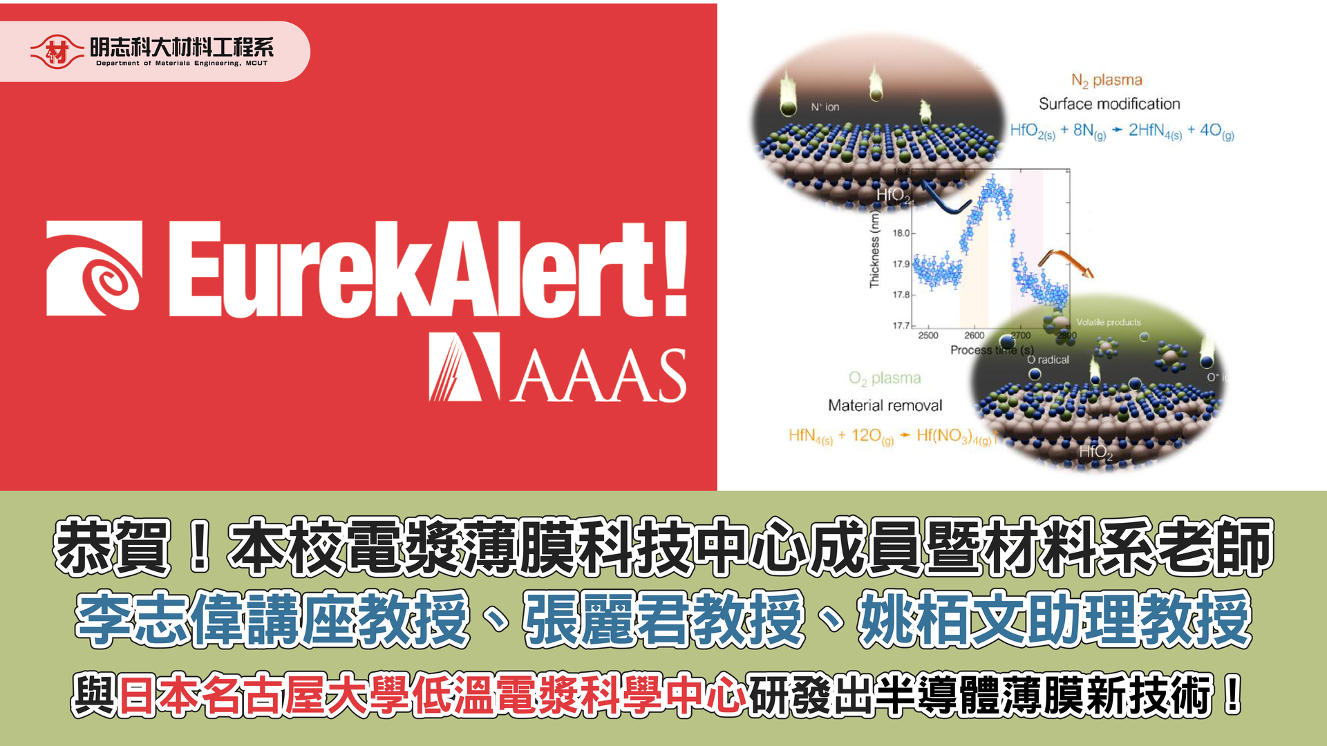本校電漿與薄膜科技中心與日本名古屋大學低溫電漿科學中心國際合作圖片(另開新視窗)