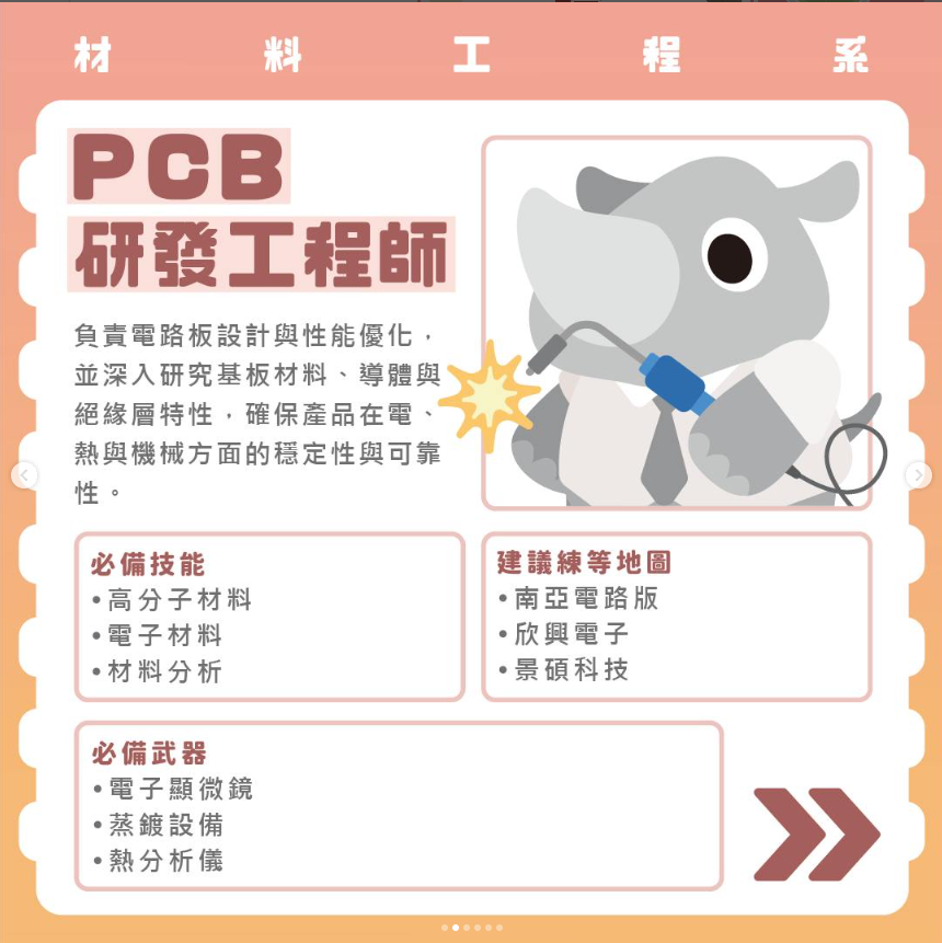 PCB研發工程師圖片(另開新視窗)