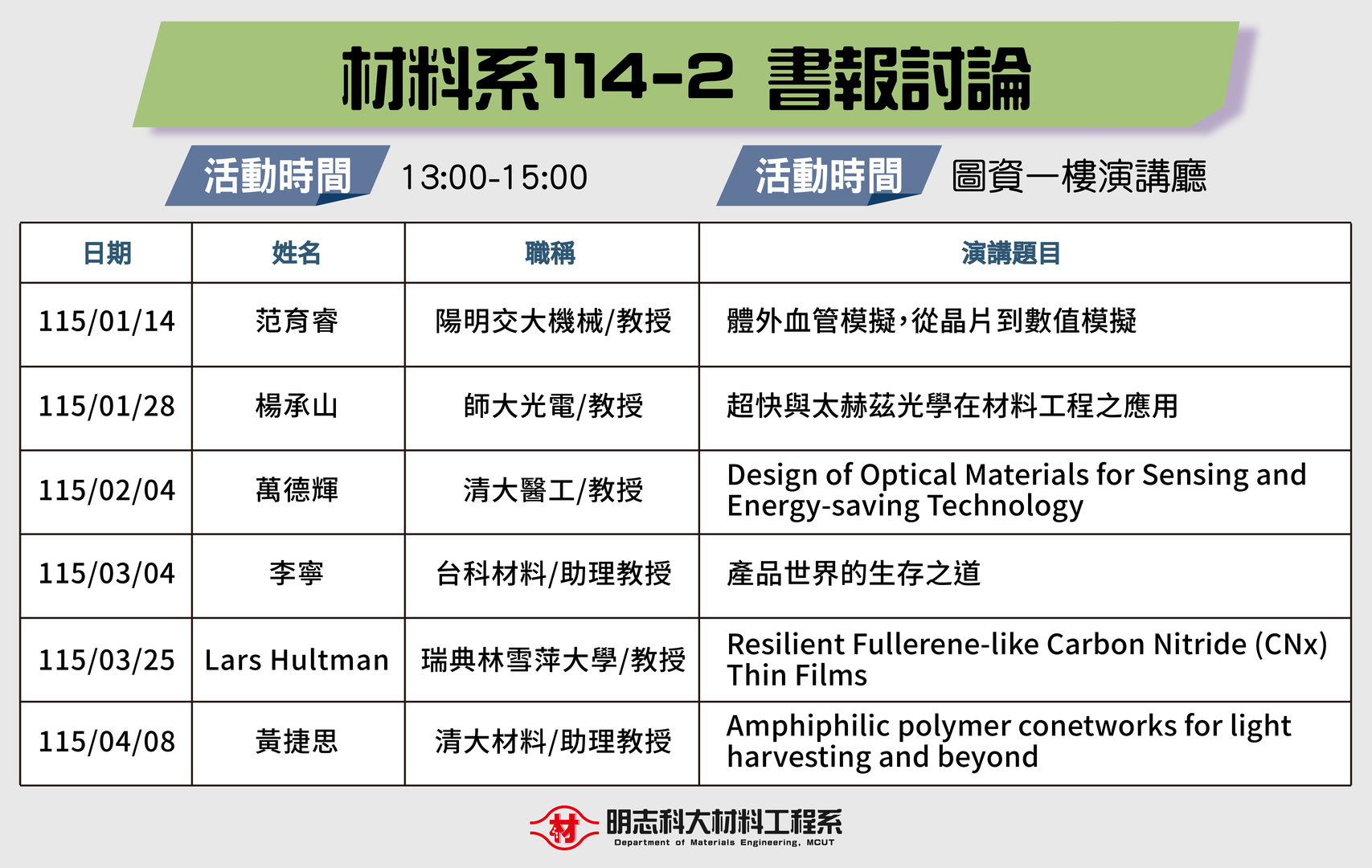 書報演講 材料系114-2書報討論圖片