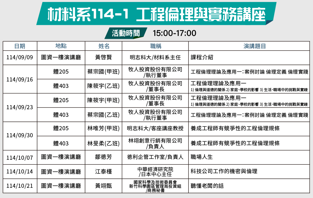 材料系114-1 工程倫理與實務講座圖片